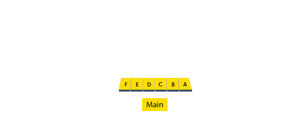 Circuit map